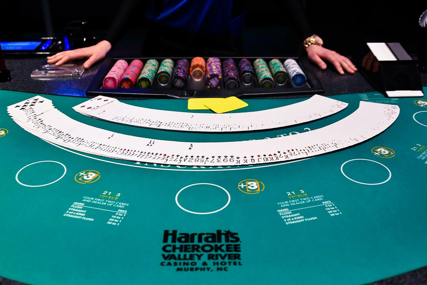 Harrah's Cherokee Valley River Casino & Hotel, Murphy, NC Jobs Casino